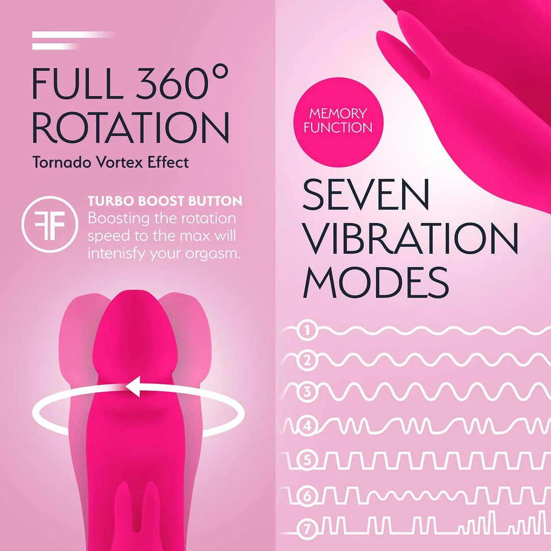 Vvole LLC FemmeFunn Booster Rechargeable Rabbit Vibrator 5 Vvole LLC FemmeFunn Booster Rechargeable Rabbit Vibrator