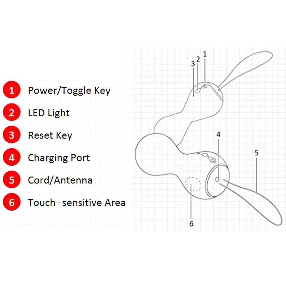 Ft London Llp Sex Toys For Women Gballs2 Smart Phone App Controlled Pelvic Kegel Trainer 11 Ft London Llp Sex Toys For Women Gballs2 Smart Phone App Controlled Pelvic Kegel Trainer
