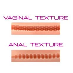 Xr LLC Jesse Jane Bend Her Over Pussy & Ass Masturbator Male Masturbators