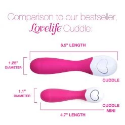 Vibrators OhMiBod Mini G Spot Vibrator