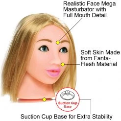 Pipedream Products Pipedream Extreme Sex Doll Head