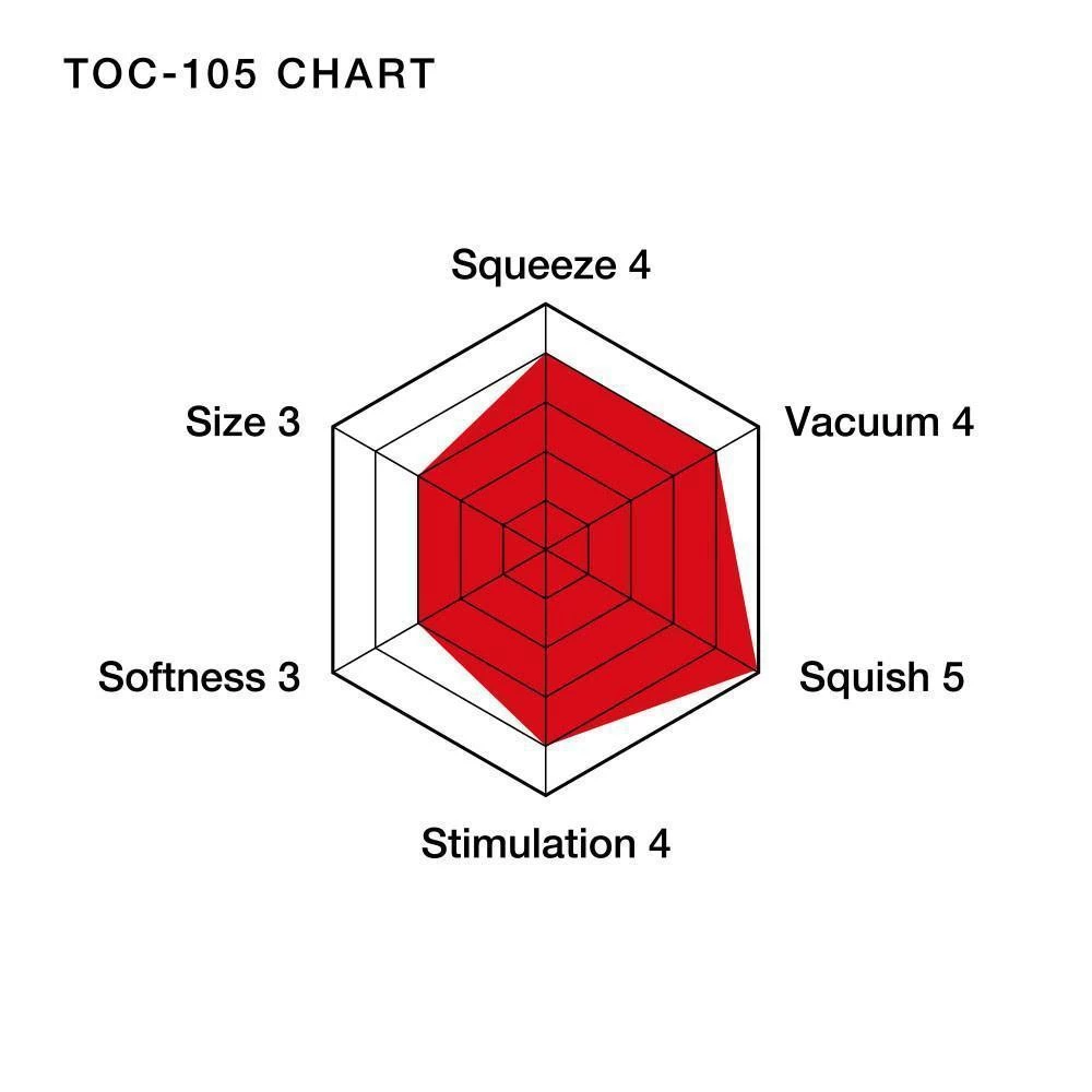 Tenga Usa INC TENGA Air Cushion Cup Stroker 8 Tenga Usa INC TENGA Air Cushion Cup Stroker