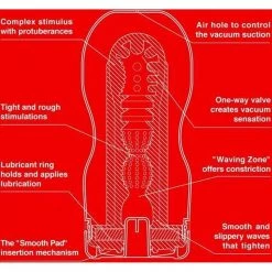 Tenga Usa INC Male Masturbators TENGA Deep Throat Original Vacuum Cup 33 Tenga Usa INC Male Masturbators TENGA Deep Throat Original Vacuum Cup