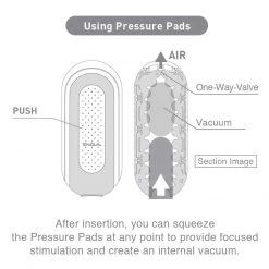 Tenga Usa INC TENGA Flip Zero Masturbator Male Masturbators