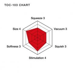 Tenga Usa INC TENGA Rolling Head Cup Masturbator Male Masturbators