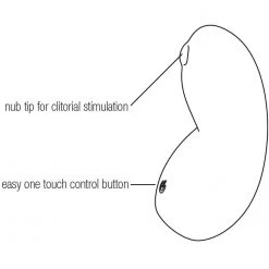 Savvy Co. VeDO Izzy Rechargeable Clitoral Vibe Vibrators