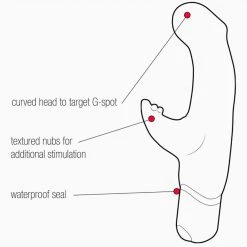 Savvy Co. VeDO Joy Mini Vibe