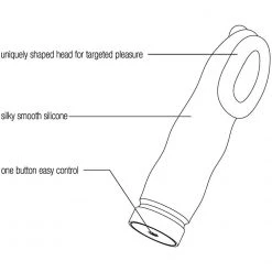 Savvy Co. Rechargeable Vibrators VeDO Luv Plus Rechargeable Vibe