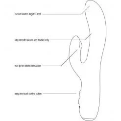 Savvy Co. Rabbit Vibrators VeDO Rockie Rechargeable Dual Vibe