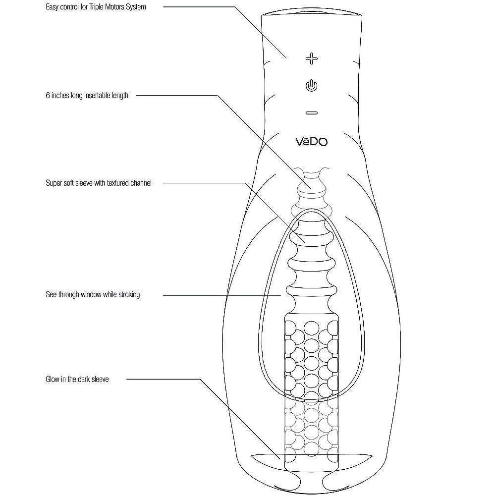 Savvy Co. VeDO Torpedo Vibrating Rechargeable Stroker Male Masturbators 7 Savvy Co. VeDO Torpedo Vibrating Rechargeable Stroker Male Masturbators