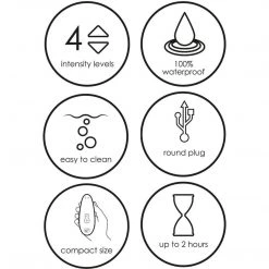 Wow Tech Vibrators Womanizer Starlet 2 Clitoral Stimulator